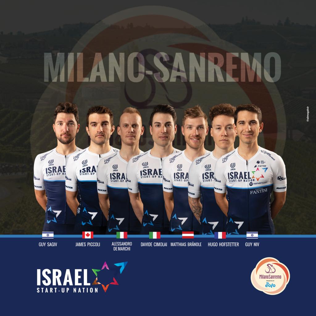 Preview and lineup for Milano-Sanremo
