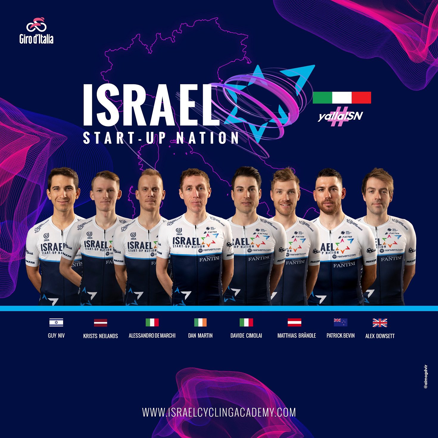 Giro d’Italia: The ISN lineup